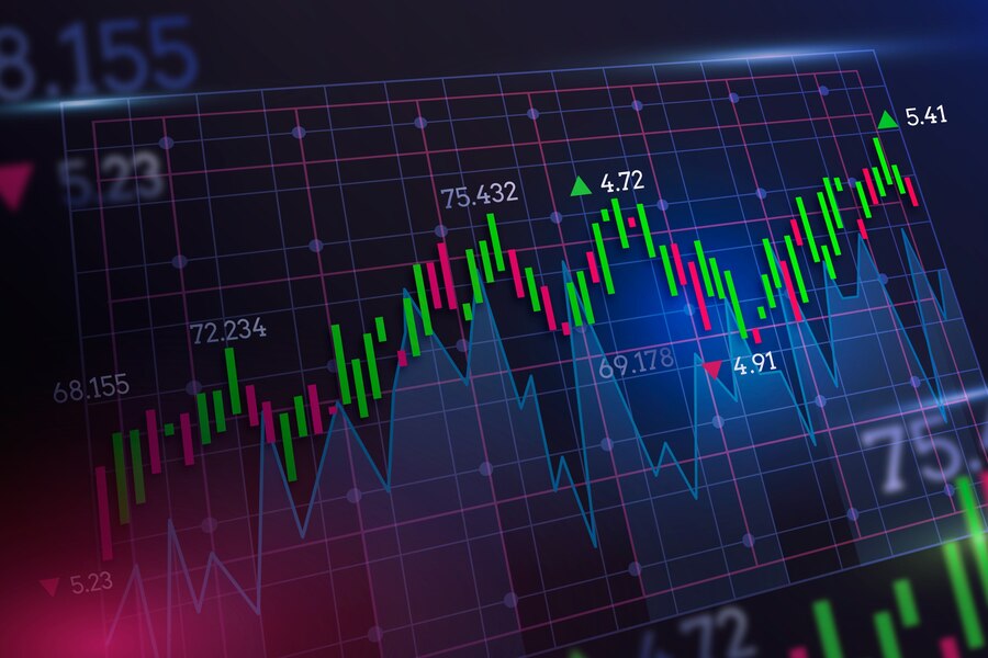 Bom dia Mercado bolsa gráfico