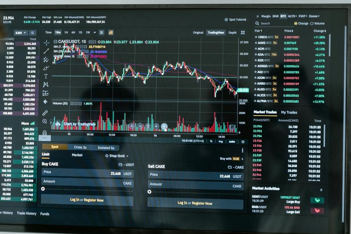 Bom dia Mercado grafico-bolsas-cotações