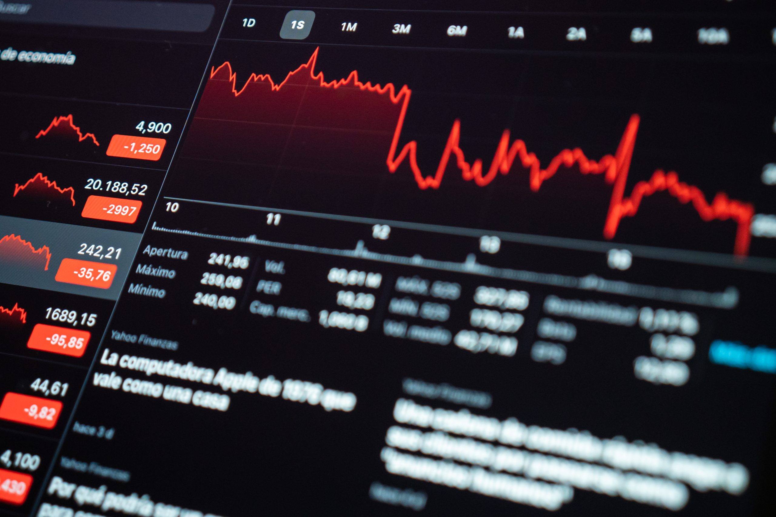 Bom dia Mercado Screen showing data about the financial crisis because of the coronavirus